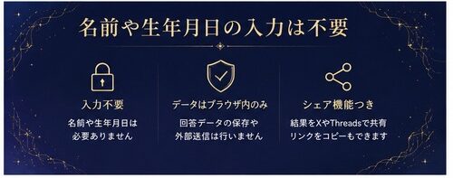恋愛タイプ診断｜9つの質問で恋の向き合い方を整理