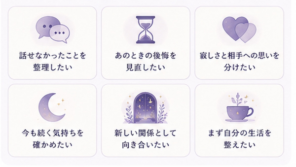 復縁の迷い整理診断で表示される6つの結果タイプ